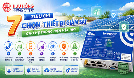 7 Tiêu chí chọn thiết bị giám sát điện mặt trời chuẩn EVN 2026