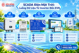 SCADA điện mặt trời vận hành như thế nào? Từ dữ liệu Inverter đến EVN