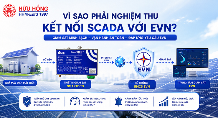 Checklist-nghiem-thu-ket-noi-scada-voi-evn-nam-2026-huong-dan-day-du-tu-a-z