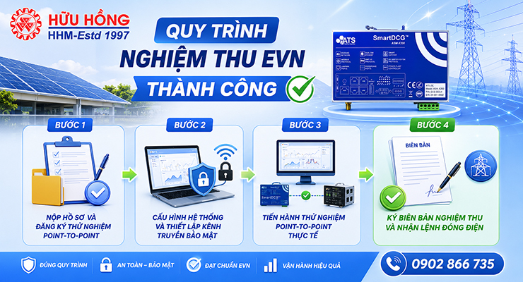 Checklist-nghiem-thu-ket-noi-scada-voi-evn-nam-2026-huong-dan-day-du-tu-a-z