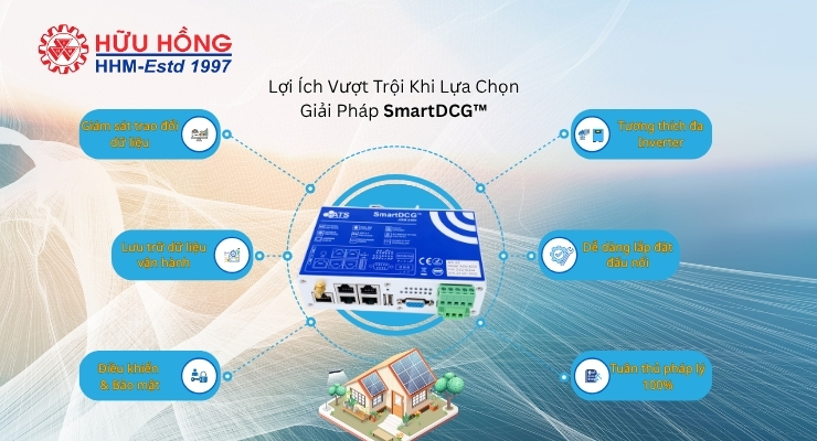 Hệ thống Scada cho trạm năng lượng mặt trời 