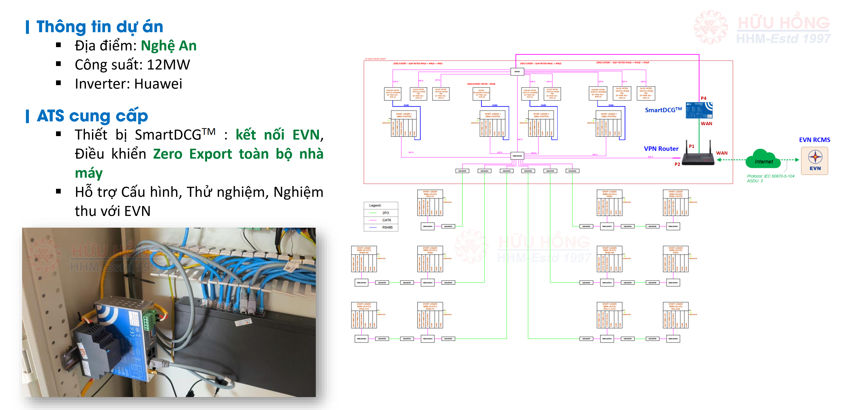Huu-Hong-lap-dat-smartDCG-thuc-te-du-an