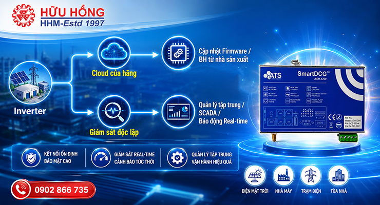 thiet-bi-giam-sat-doc-lap-hay-cloud-inverter