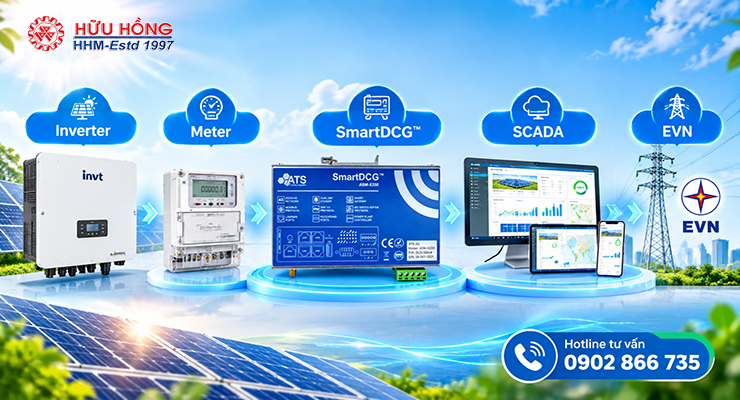 scada-dien-mat-troi-luong-du-lieu-5