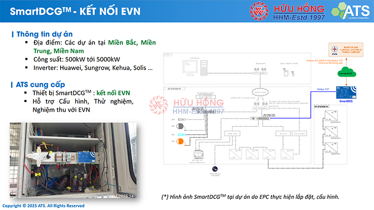 SmartDCG - Kết nối EVN