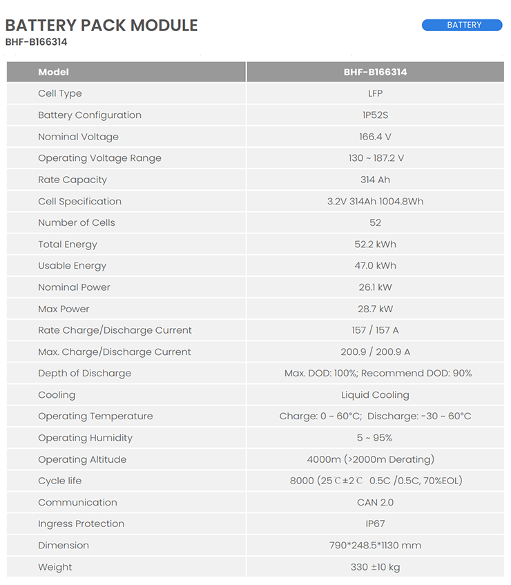Battery-Pack-Module
