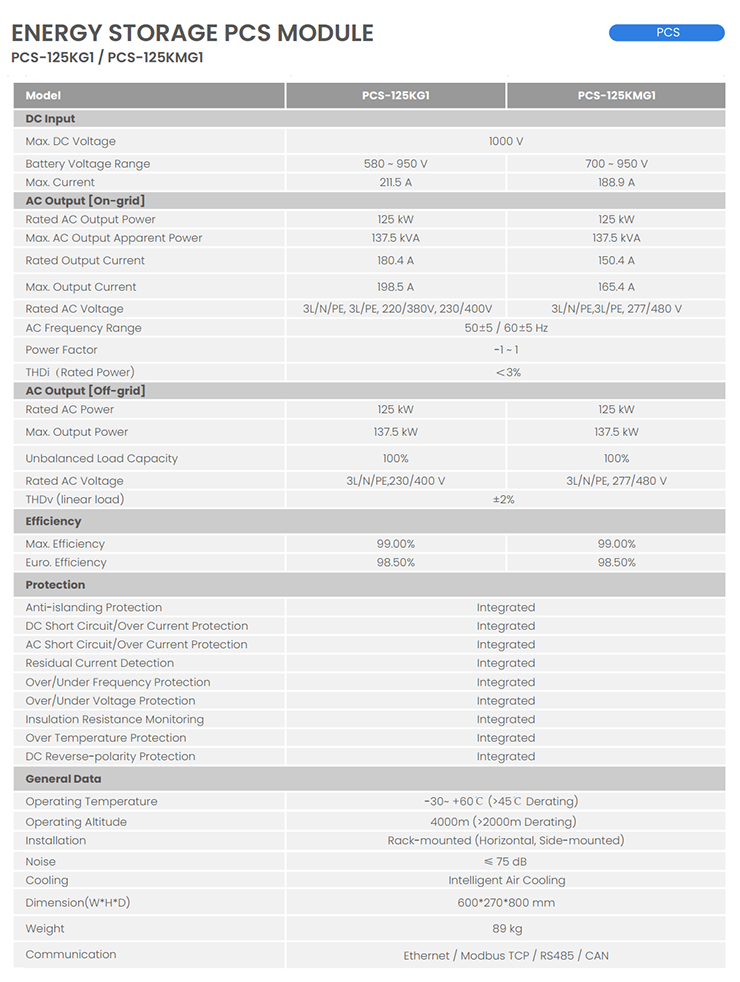 Energy-Storage-PCS-module