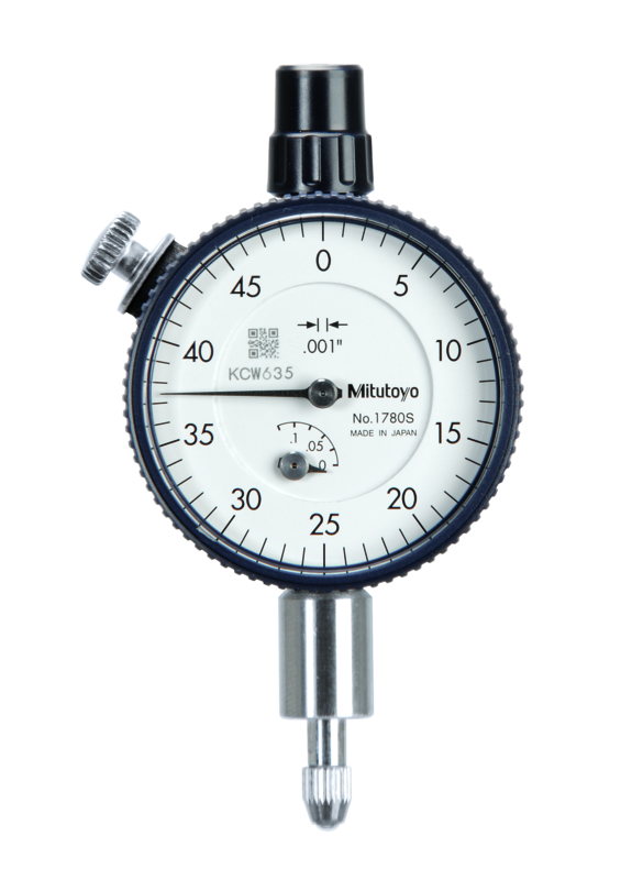 dong ho so co khi 1780s