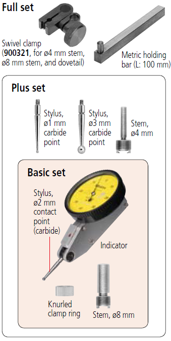 Cận cảnh Đồng Hồ So