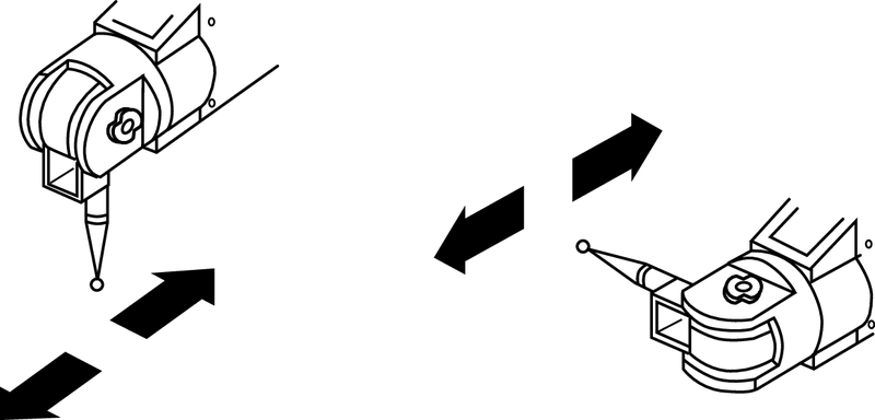 Chi tiết sản phẩm đồng hồ so