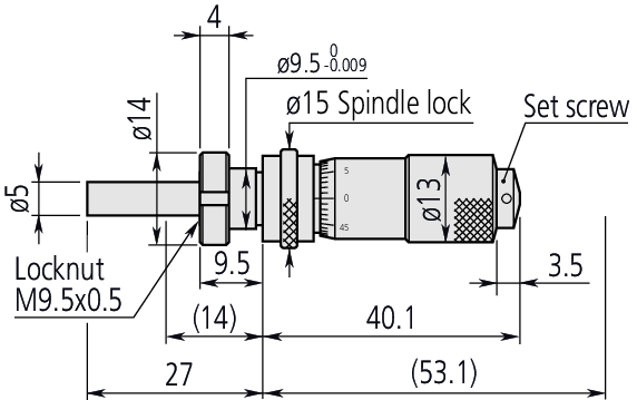 Đầu panme chi tiết