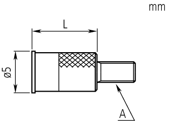 Đầu đo đồng hồ số