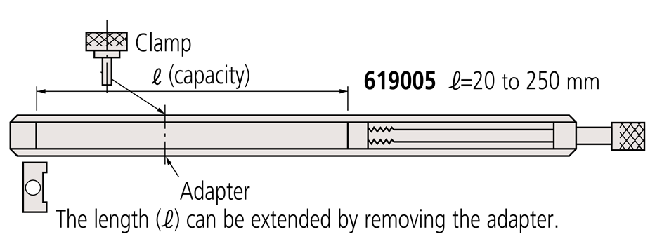 Chi tiết Gá kẹp căn mẫu